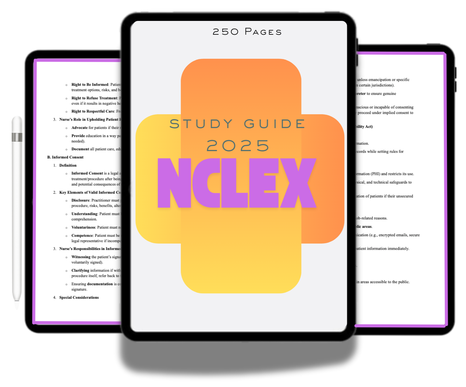 NCLEX-RN Full Study Guide