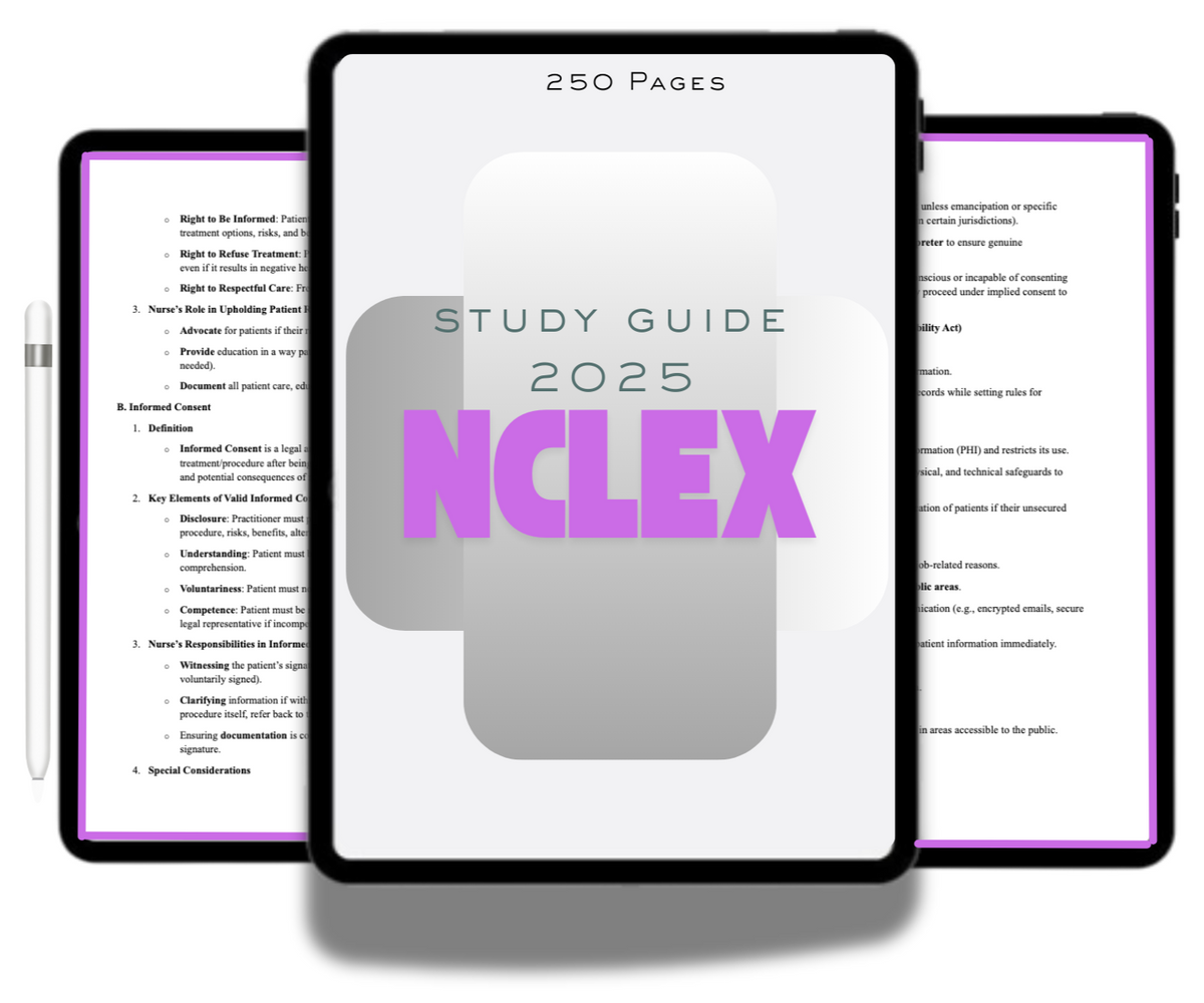 NCLEX-PN Full Study Guide